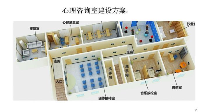 专业心理设备厂家推荐:高品质心理咨询室设备(1) f88d2c9fecf31fd81f9eb63d9d01b7dc.jpeg