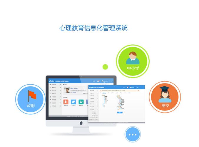心理测评系统——职场晋升与自我成长的秘密武器(2) 8a57850f77a8d46fec8daed143795119.jpeg