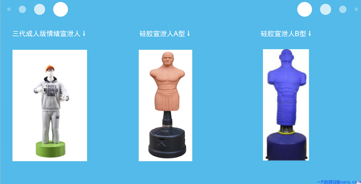 心理宣泄室，仿真宣泄人产品介绍(图7)