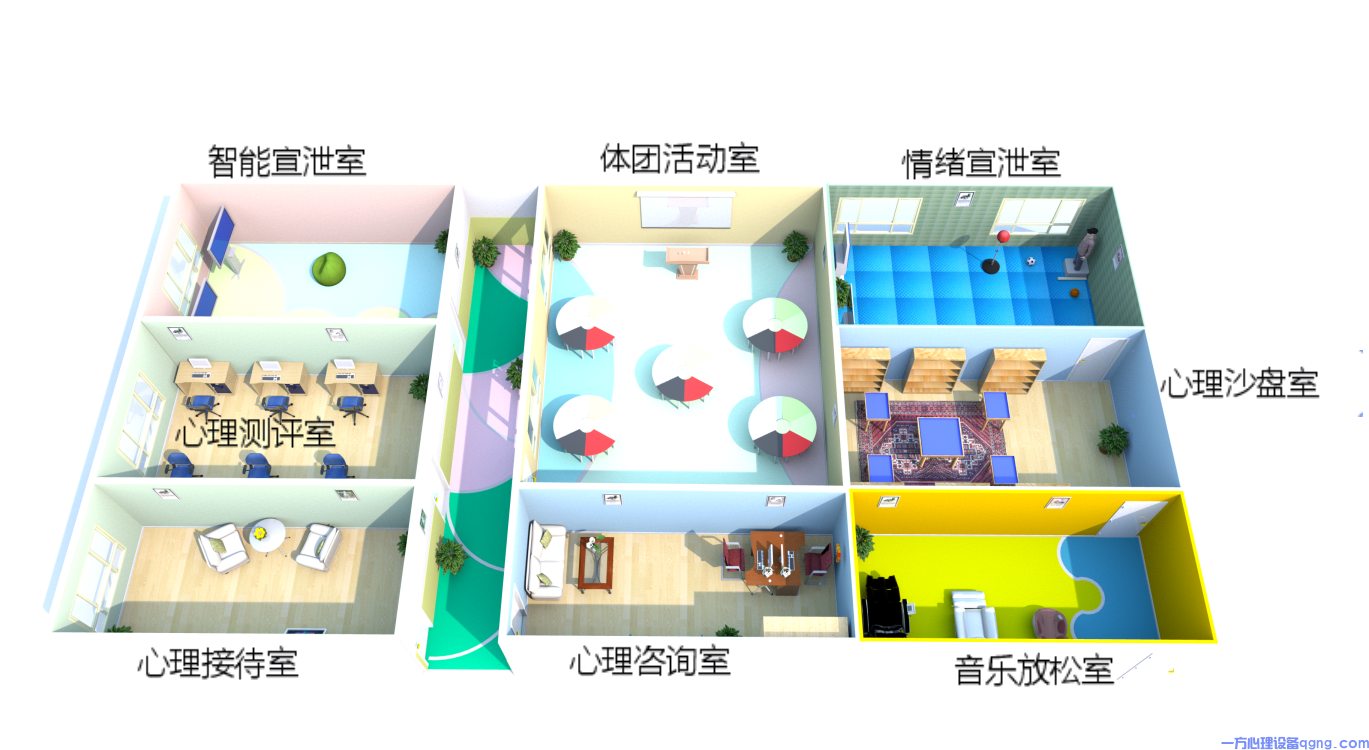学校需要建立心理咨询室吗？(图2)
